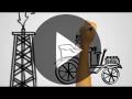 300 Years of FOSSIL FUELS in 300 Seconds
